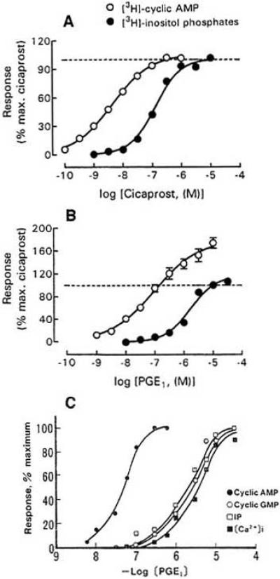 Fig. (10)