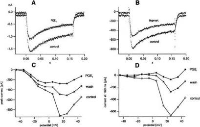 Fig. (8)