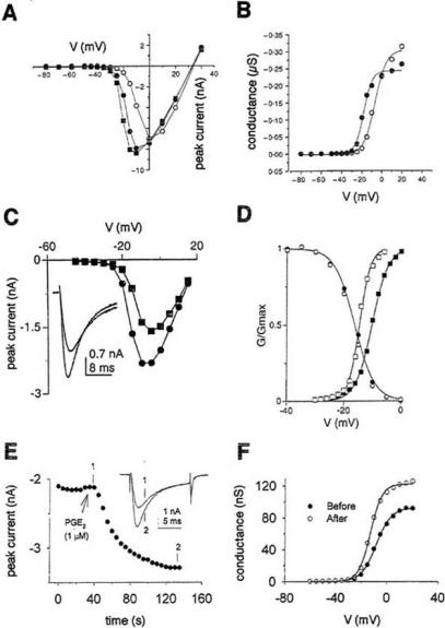 Fig. (5)