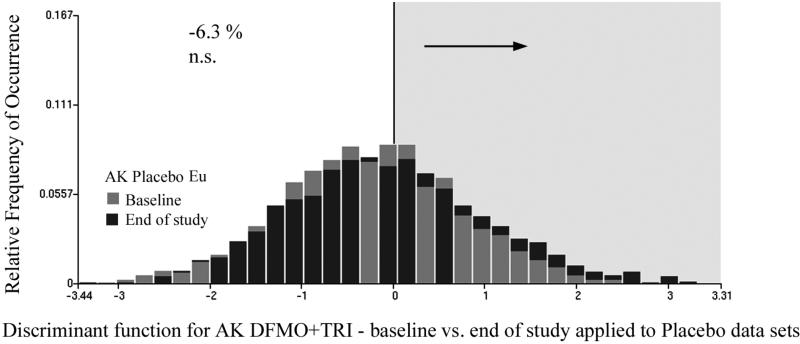 Fig.4