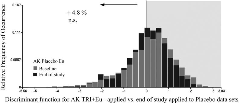 Fig.9