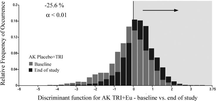 Fig.8