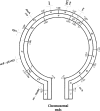 FIG. 6.
