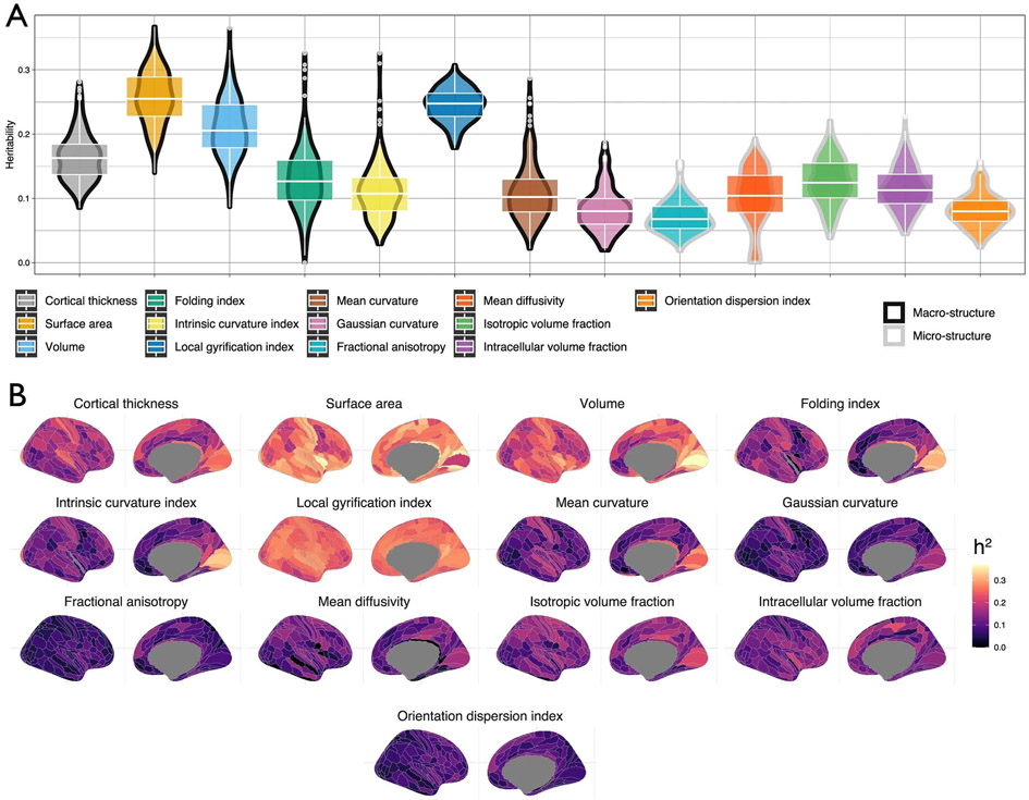 Extended Data Fig. 4 ∣