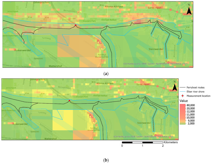 Figure 9