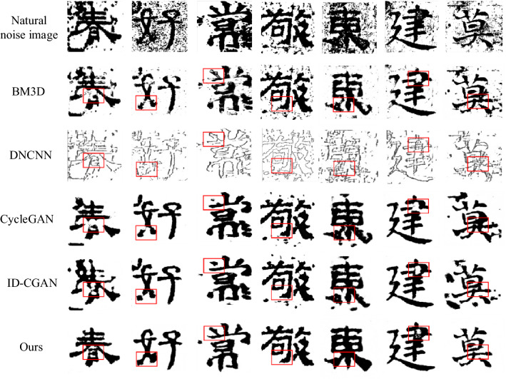 Figure 15