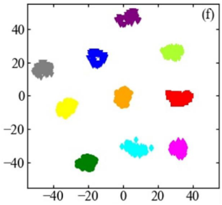 Fig. 11