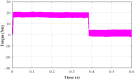 Fig. 20: