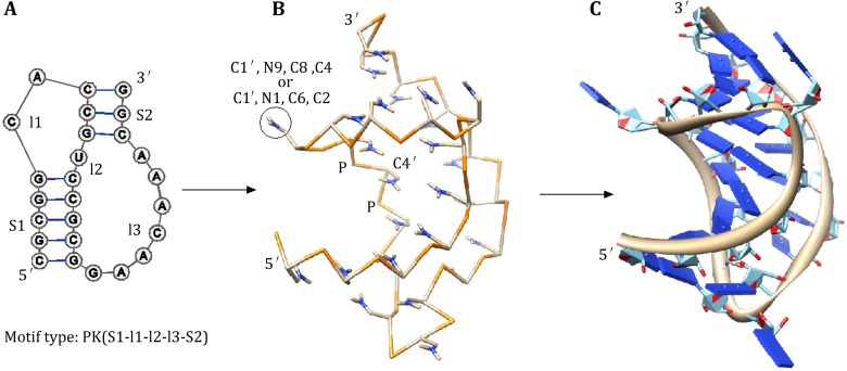 Fig. 3