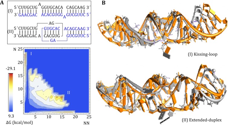 Fig. 4