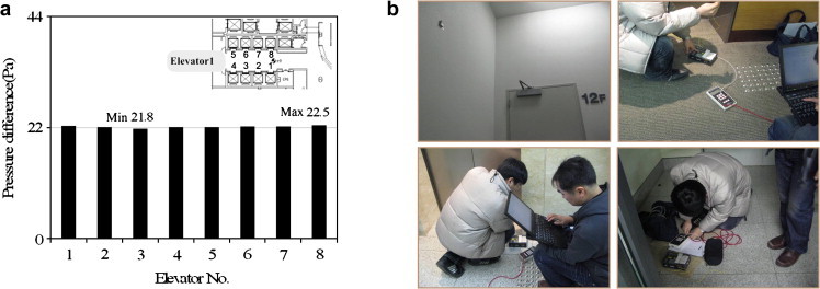 Fig. 4