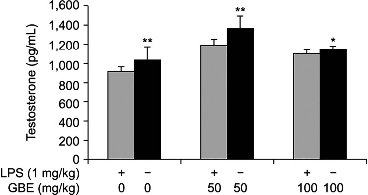 Fig. 12