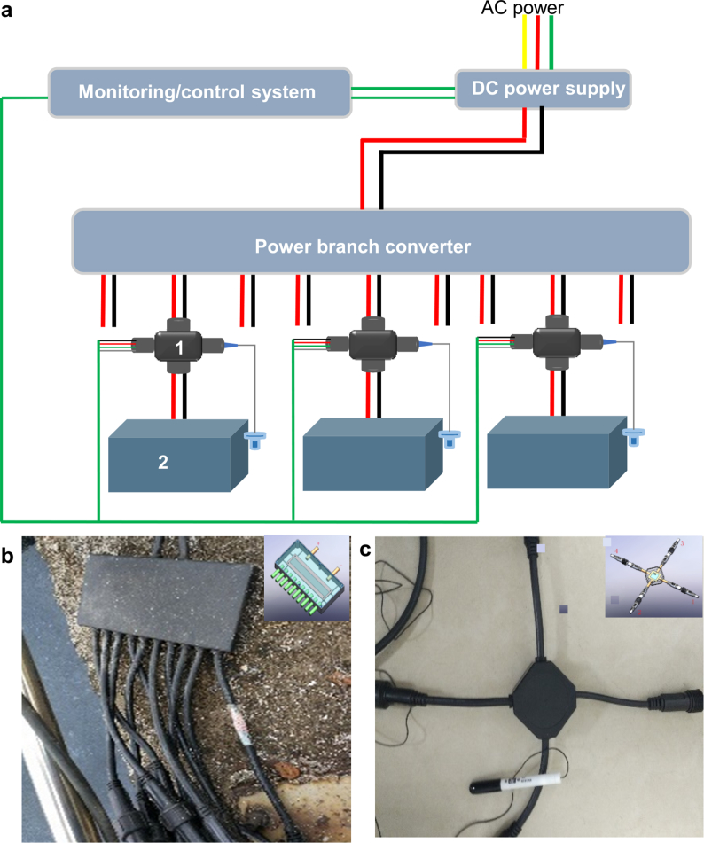 Fig. 3