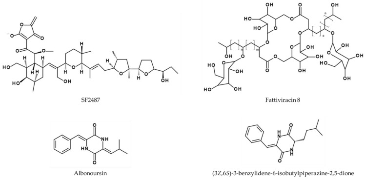 Figure 11