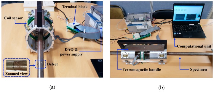 Figure 18