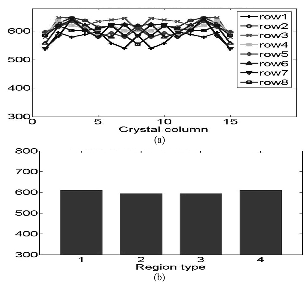 Fig.11