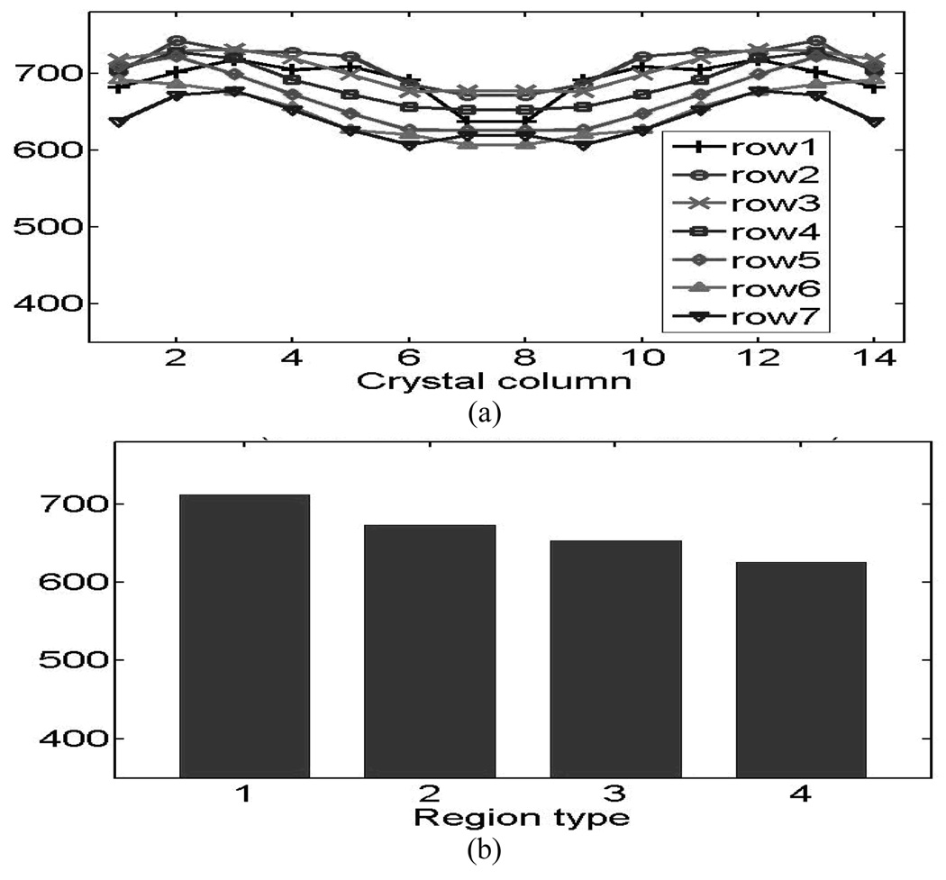 Fig.10