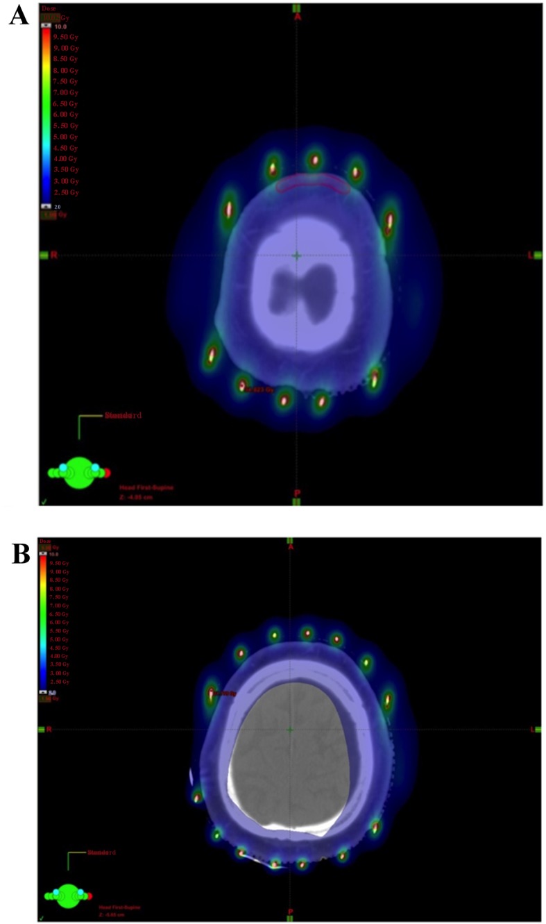 Figure 4.