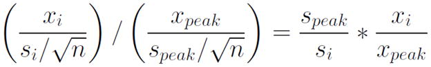 Equation 2