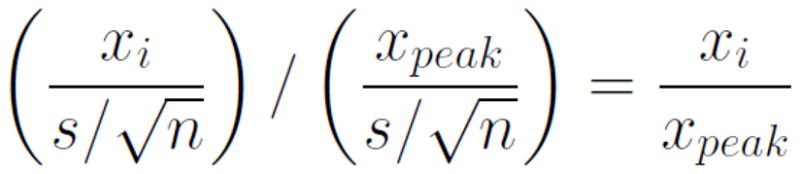 Equation 1