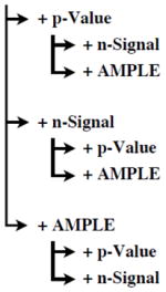 graphic file with name nihms530740t1.jpg