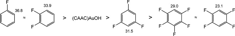 Scheme 3