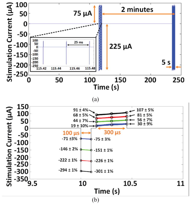 Fig. 15