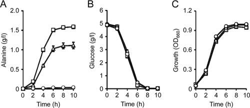 Fig. 6.