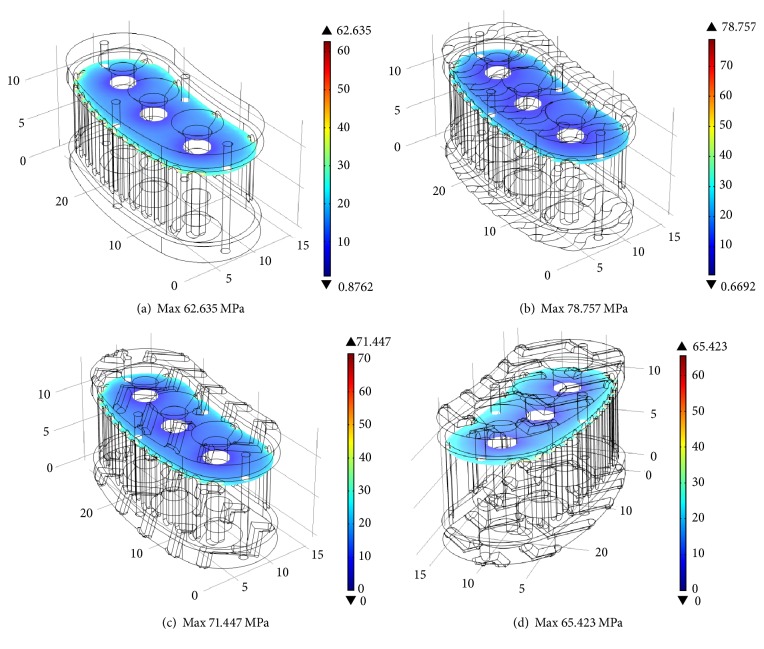 Figure 9