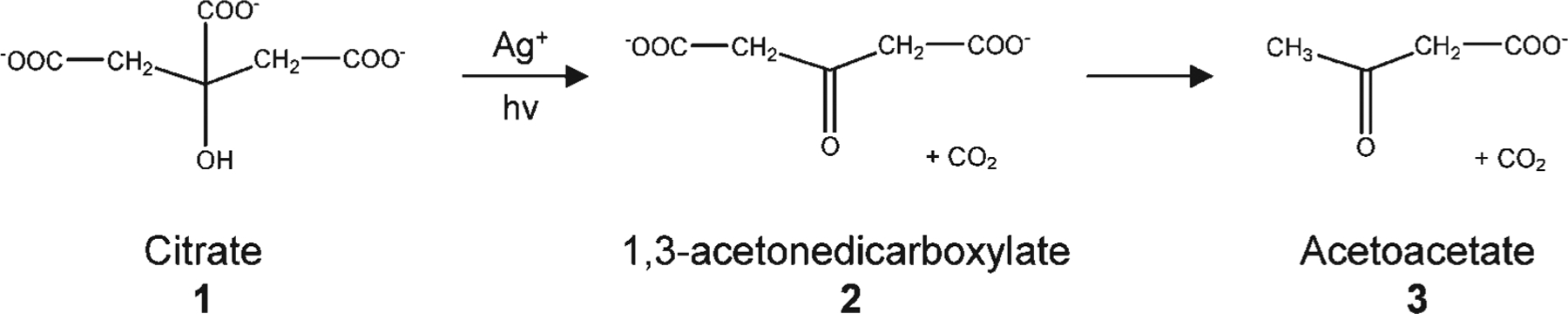 Scheme 1.