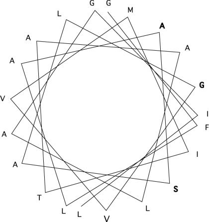 FIG. 6.