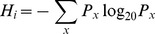 graphic file with name pcbi.1003313.e001.jpg