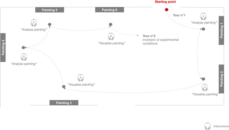 Figure 1