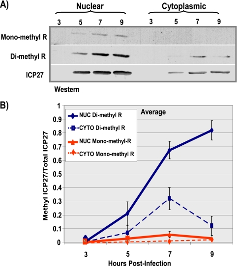 FIG. 9.