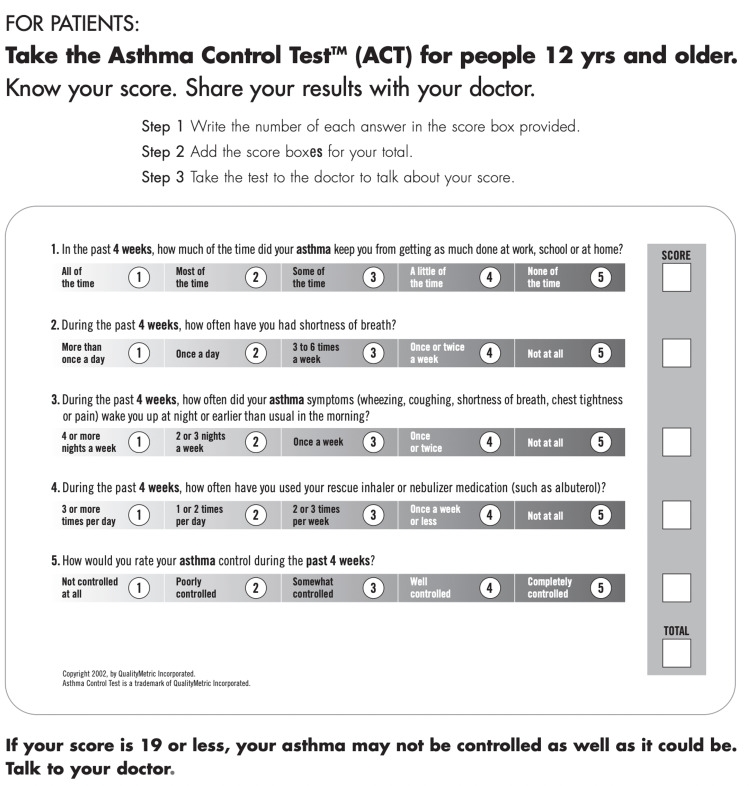 Prospective analysis comparing the asthma control test act to the new