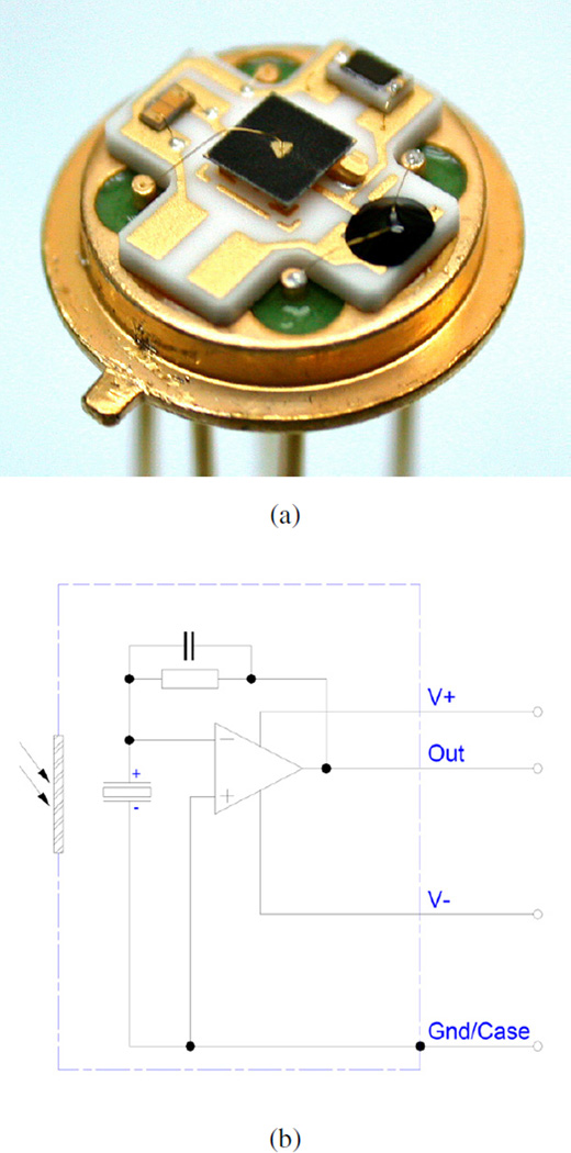 Fig. 56