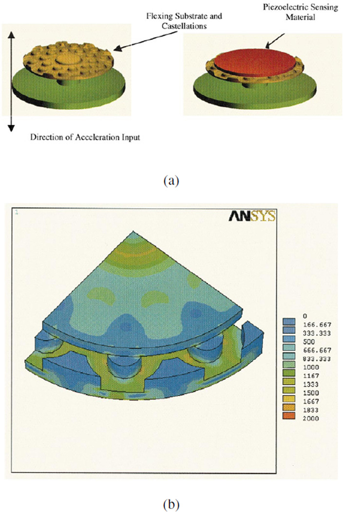 Fig. 45