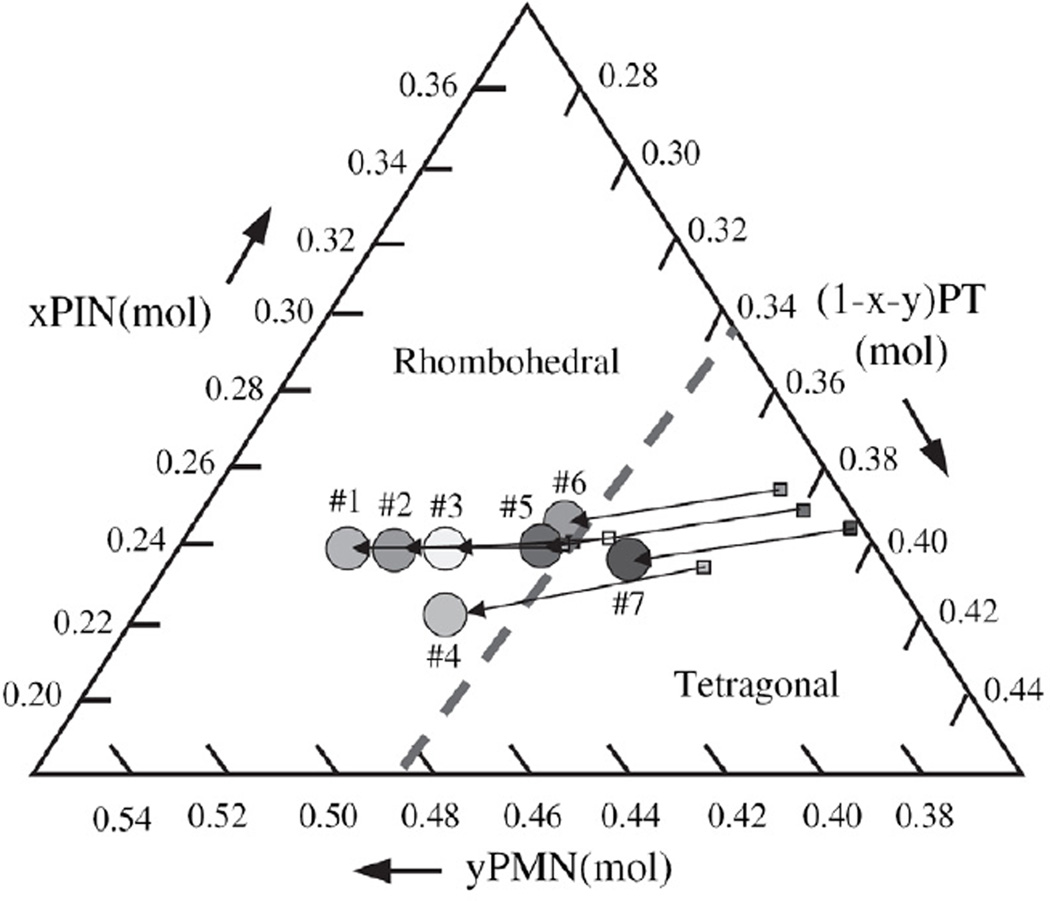 Fig. 19