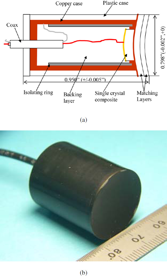 Fig. 40