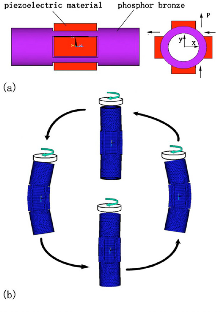 Fig. 49