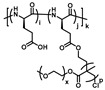 graphic file with name polymers-13-01813-i009.jpg