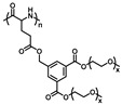 graphic file with name polymers-13-01813-i006.jpg