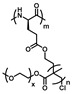 graphic file with name polymers-13-01813-i008.jpg