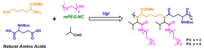 Figure 17