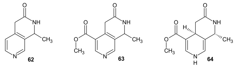 Figure 20