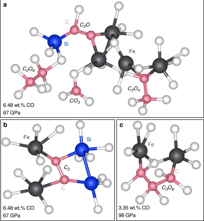 Fig. 3