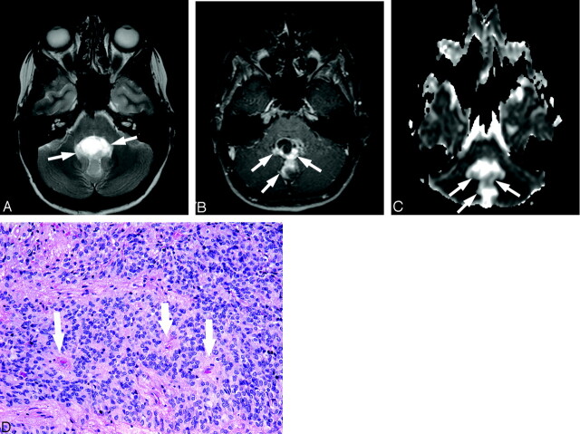 Fig 7.