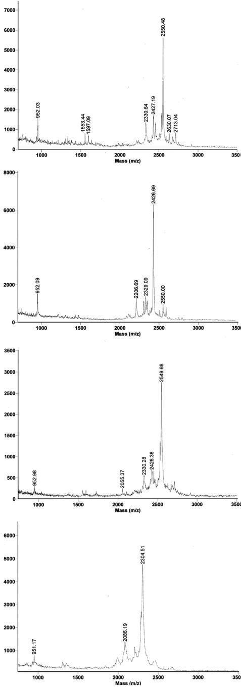 FIG. 5.