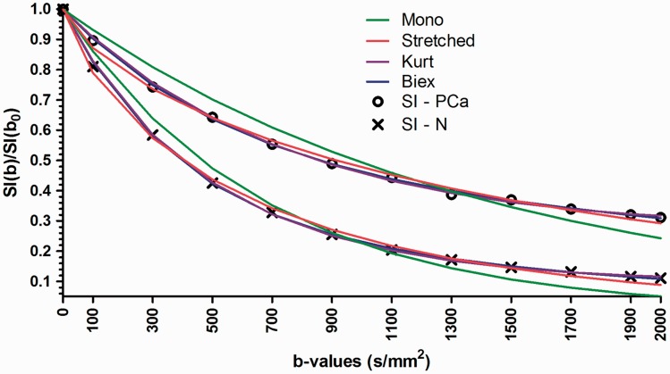 Fig. 11.