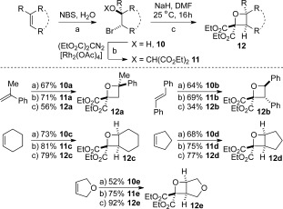 Scheme 3